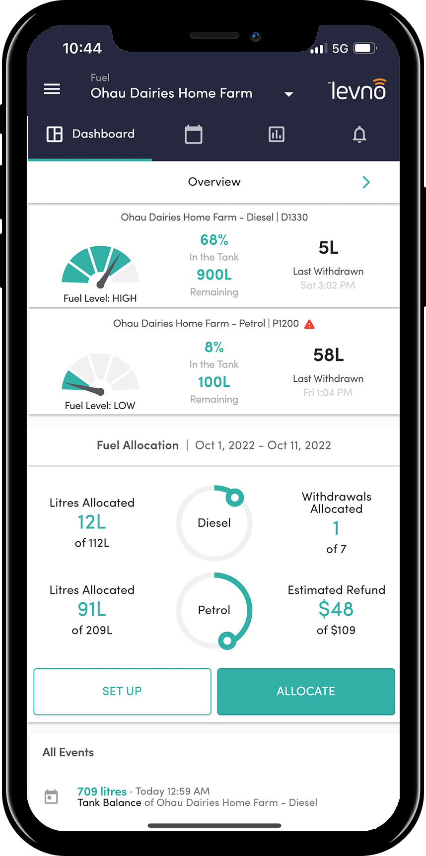 Fuel - dashboard overview_iphone_Oct 22.png