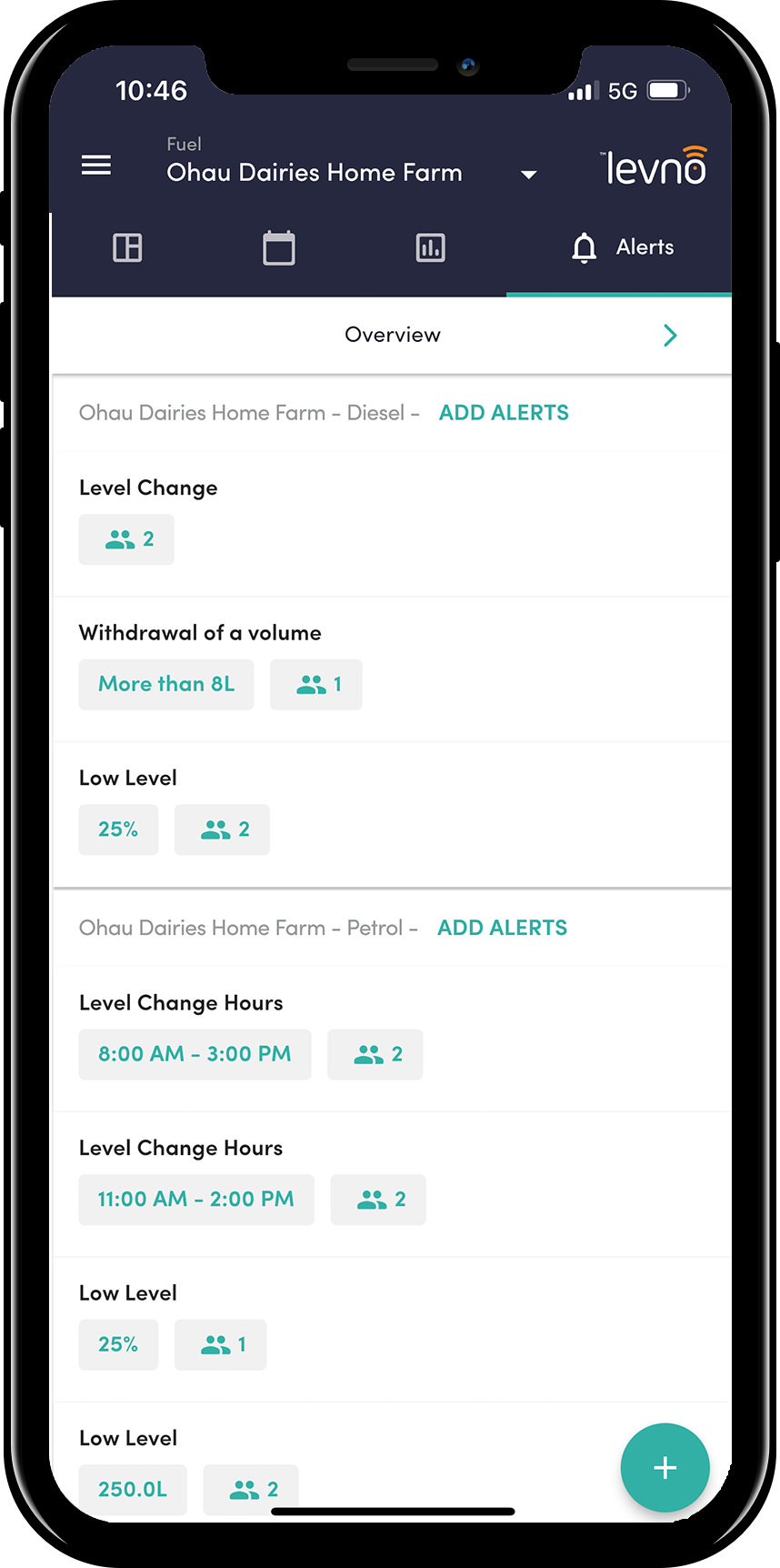 Fuel - Alerts_overview_iphone_Oct 22.png